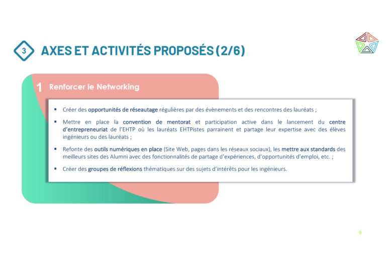 Plan de travail 9-100
